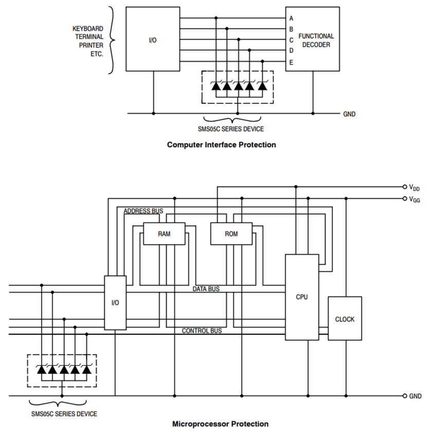 Application Circuit Diagram - onsemi SMSxC 5-Line ESD Protection Diode Arrays